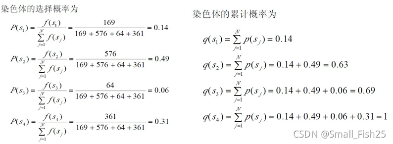 python halco算法 python ga算法_最优解_11