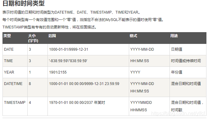 mysql改变执行计划 mysql执行计划id_字段_02