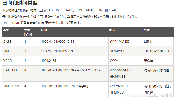 mysql改变执行计划 mysql执行计划id_字段_02