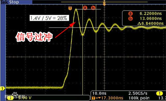 doris技术架构 dci架构实例_doris技术架构