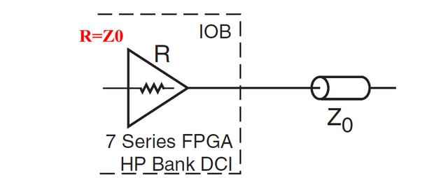 doris技术架构 dci架构实例_级联_04