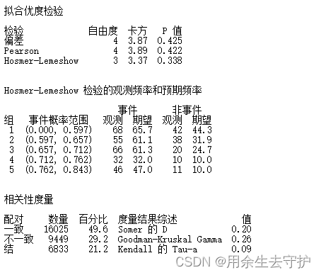 python二次回归模型 minitab二次回归方程_python二次回归模型_07