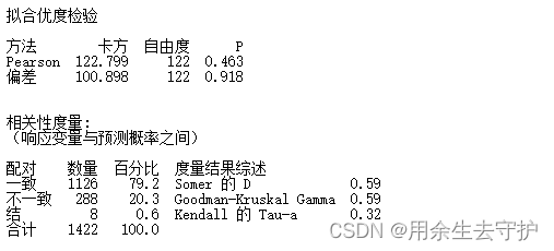 python二次回归模型 minitab二次回归方程_逻辑回归_10