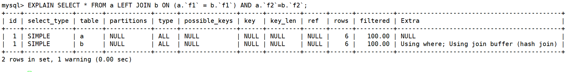 mysql内连接怎么选取驱动表 mysql join 驱动表_索引_02