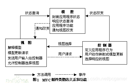 java 训练 ai 大模型 ai java开发_java 训练 ai 大模型_09