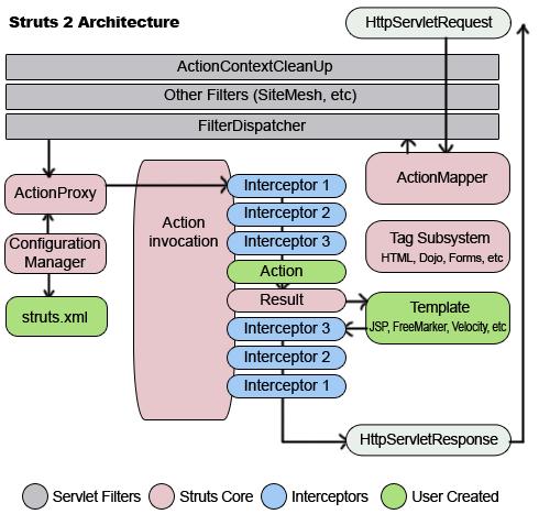 java 训练 ai 大模型 ai java开发_spring_12