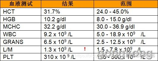 android 工控界面 工控屏界面设计_数据_02