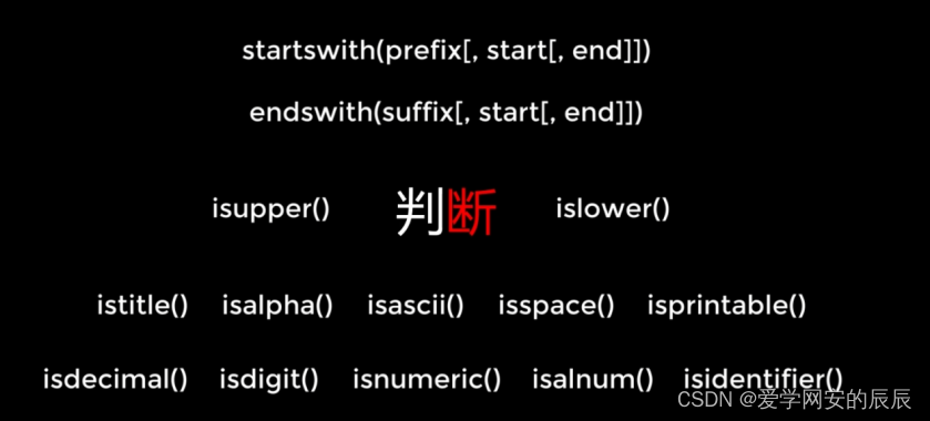 python变成 从入门到实战pdf python从入门到精通在线阅读_字符串_45