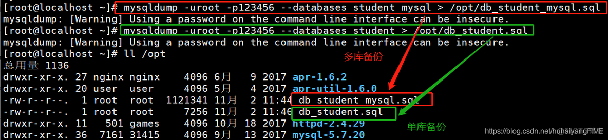 mysql全量增量备份 mysql全备和增备_服务器