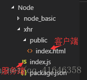 nodejs怎么使用 yarn nodejs xhr_客户端