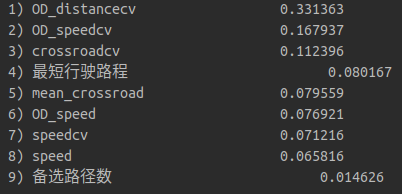 spark随机森林回归 随机森林回归问题_数据分析_05