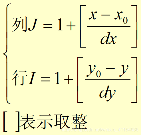 java矢量转栅格 矢量转换栅格_Math_02