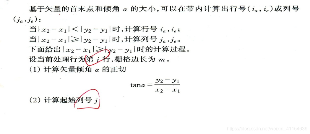 java矢量转栅格 矢量转换栅格_栅格_05