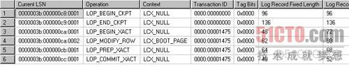 SQL server修改自定义函数 sql server用户自定义函数_sql server_05