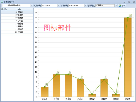 想开发一个CS 架构软件 cs软件开发平台_想开发一个CS 架构软件_13