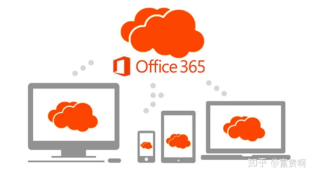 office 365的企业版和商业版有什么不一样 office365企业版区别_Office_04