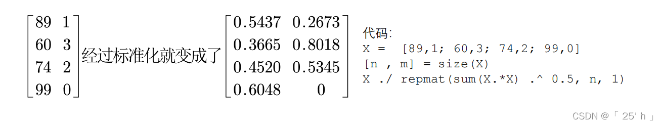 TOPSIS_熵权法在python 熵权法topsis的优缺点_原始数据_18