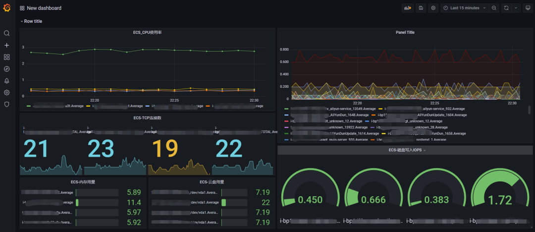 Grafana Loki 监控mysql grafana业务接口监控_数据源_19