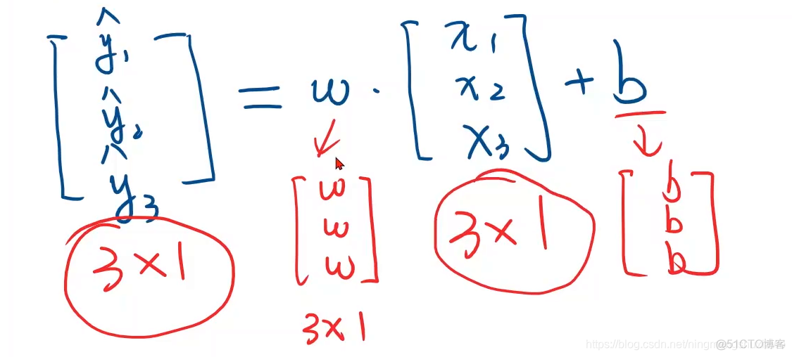 CNN怎么做回归pytorch pytorch 回归_损失函数_03