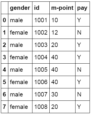 python中merge函数用法 merge在python_python中merge函数用法_02