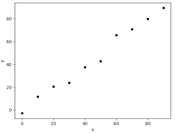 filter 神经网络 神经网络regularization_深度学习_03