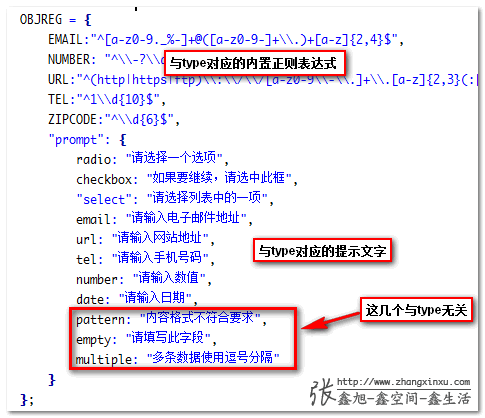 html5 data赋值 html5validate_html_26