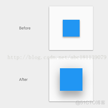 android Material Design 登录 android material design 2.0_标准_03