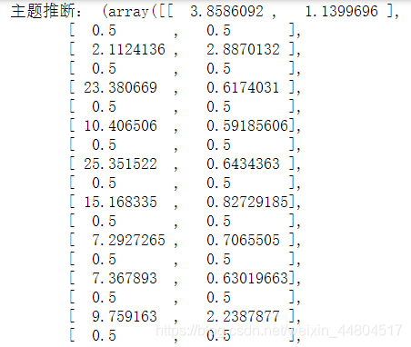 python主题强度分析 python 主题建模_机器学习_03