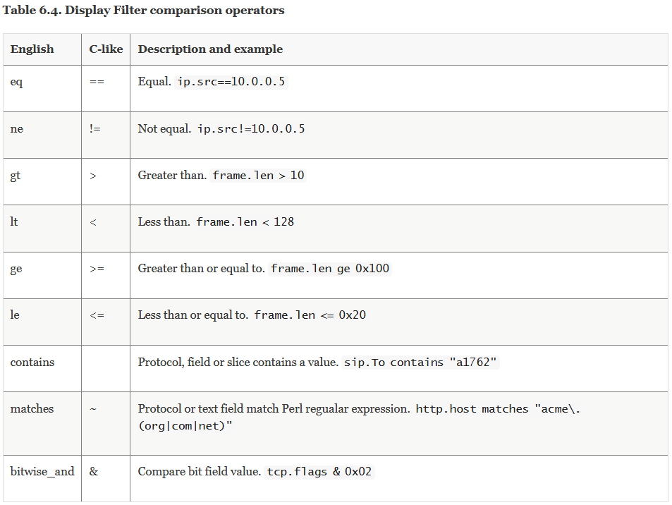 wireshark 远程抓包android wireshark 远程接口抓包_抓包_10