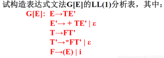 LL表分析器JAVA ll1分析表构造_LL表分析器JAVA