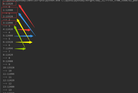 python保证进程安全 python 进程池 锁_子进程