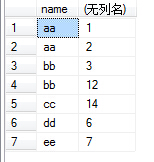 sql server group by字段合并 sql group by 拼接_数据_06