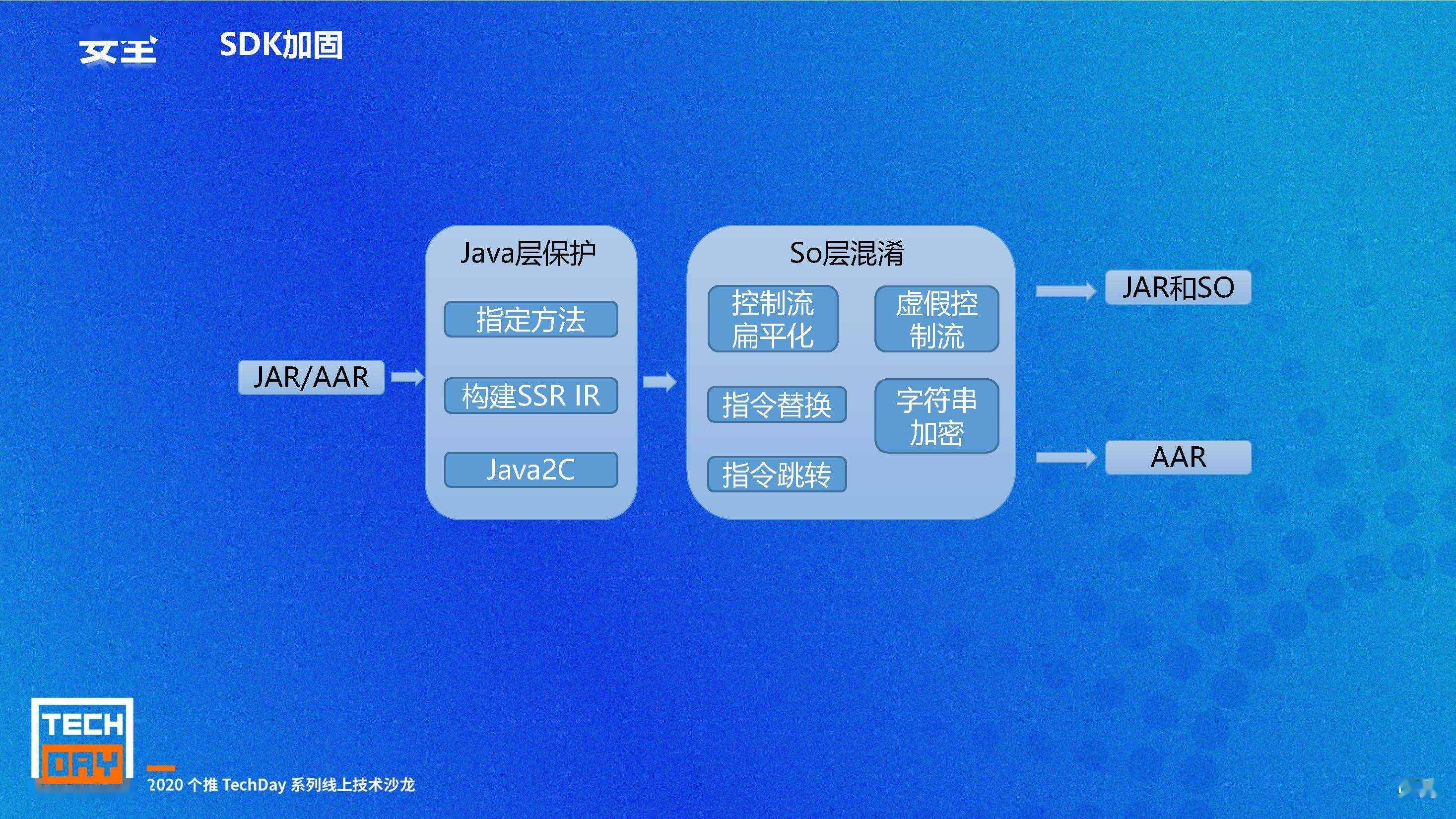 java咖啡图标 java标志为什么是咖啡_java咖啡图标_02