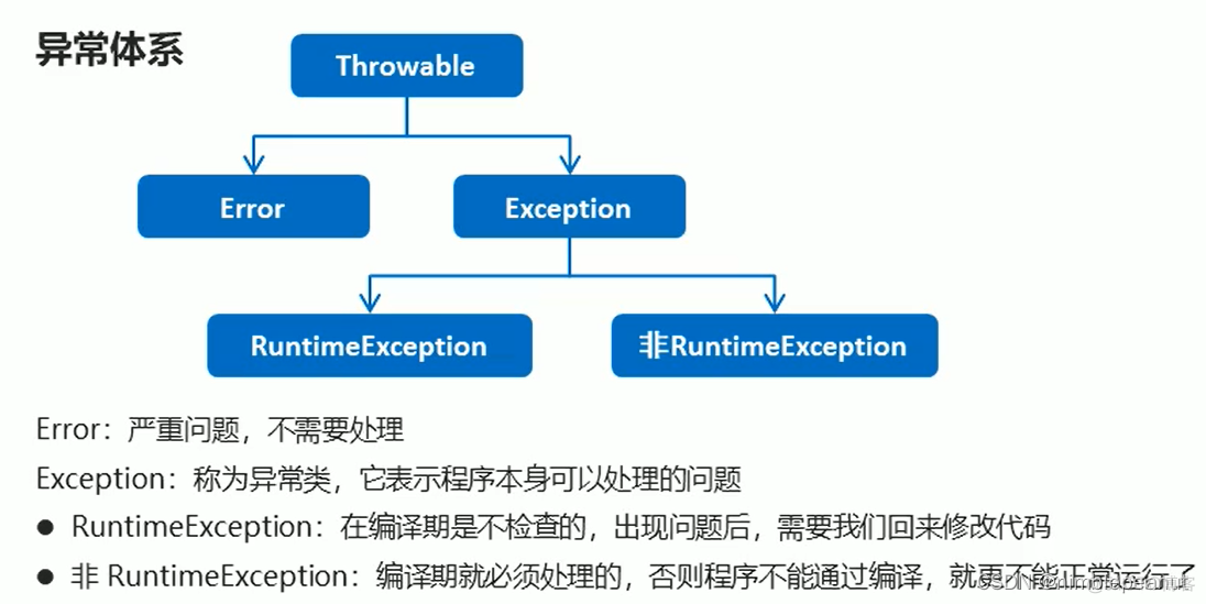 java 实现telnet ip端口命令 java traceroute_类名