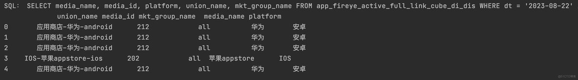 LLM在text2sql上的应用 | 京东云技术团队_数据_07