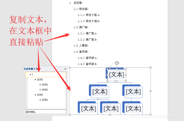 画组织架构图的工具 怎么画组织架构图表_文本框_06