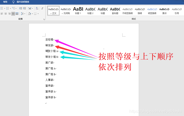 画组织架构图的工具 怎么画组织架构图表_文本框_02