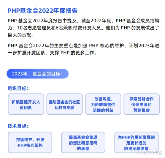 唱衰PHP？这些言论别太离谱~《PHP综合现状分析报告》来了_编程语言_02