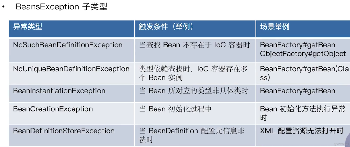 python 小马哥 小马哥java_后端_10