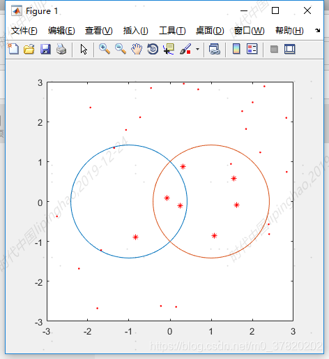 BP神经网络分了缺点 bp神经网络分析_算法_03