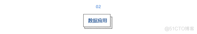 python 用户画像 聚类 python做用户画像_Python_21