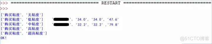 python 用户画像 聚类 python做用户画像_python用户画像_27