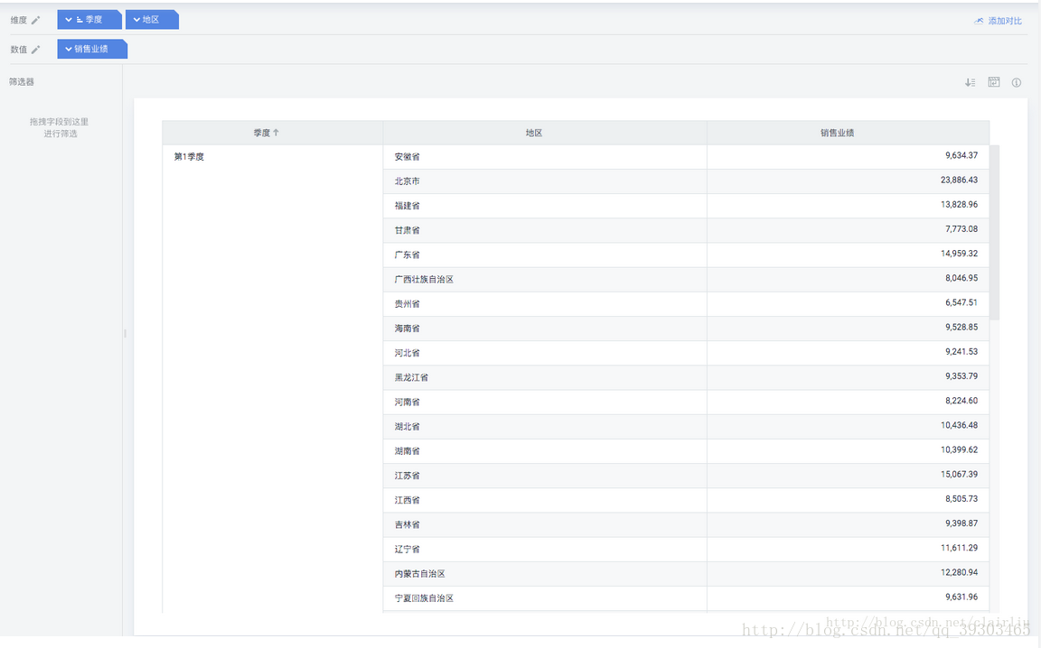 python箱线图离群值 箱线图离群值怎么算_中位数_02