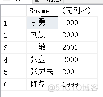 sql server修改索引名 用sql语句怎么修改索引名_sql server修改索引名_05