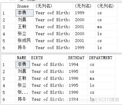 sql server修改索引名 用sql语句怎么修改索引名_sql_08