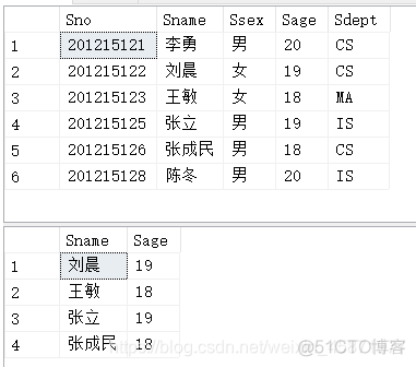 sql server修改索引名 用sql语句怎么修改索引名_Sage_12