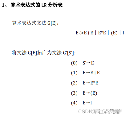 微型编译器能跑java 编译微型条在哪_布尔表达式_02