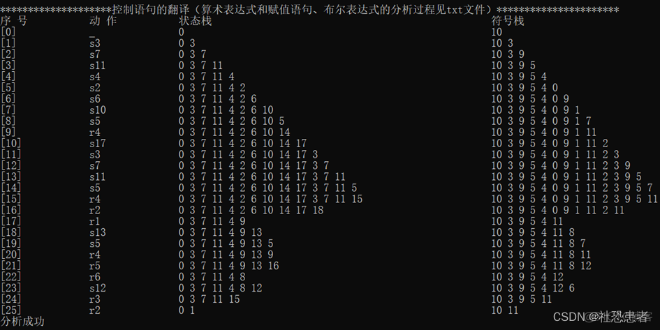 微型编译器能跑java 编译微型条在哪_c语言_24