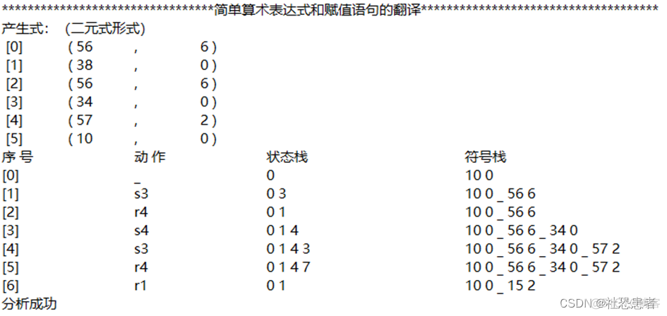 微型编译器能跑java 编译微型条在哪_编译原理_29