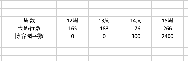 程序求最小值建模Python 求最小值的程序_最小值_05